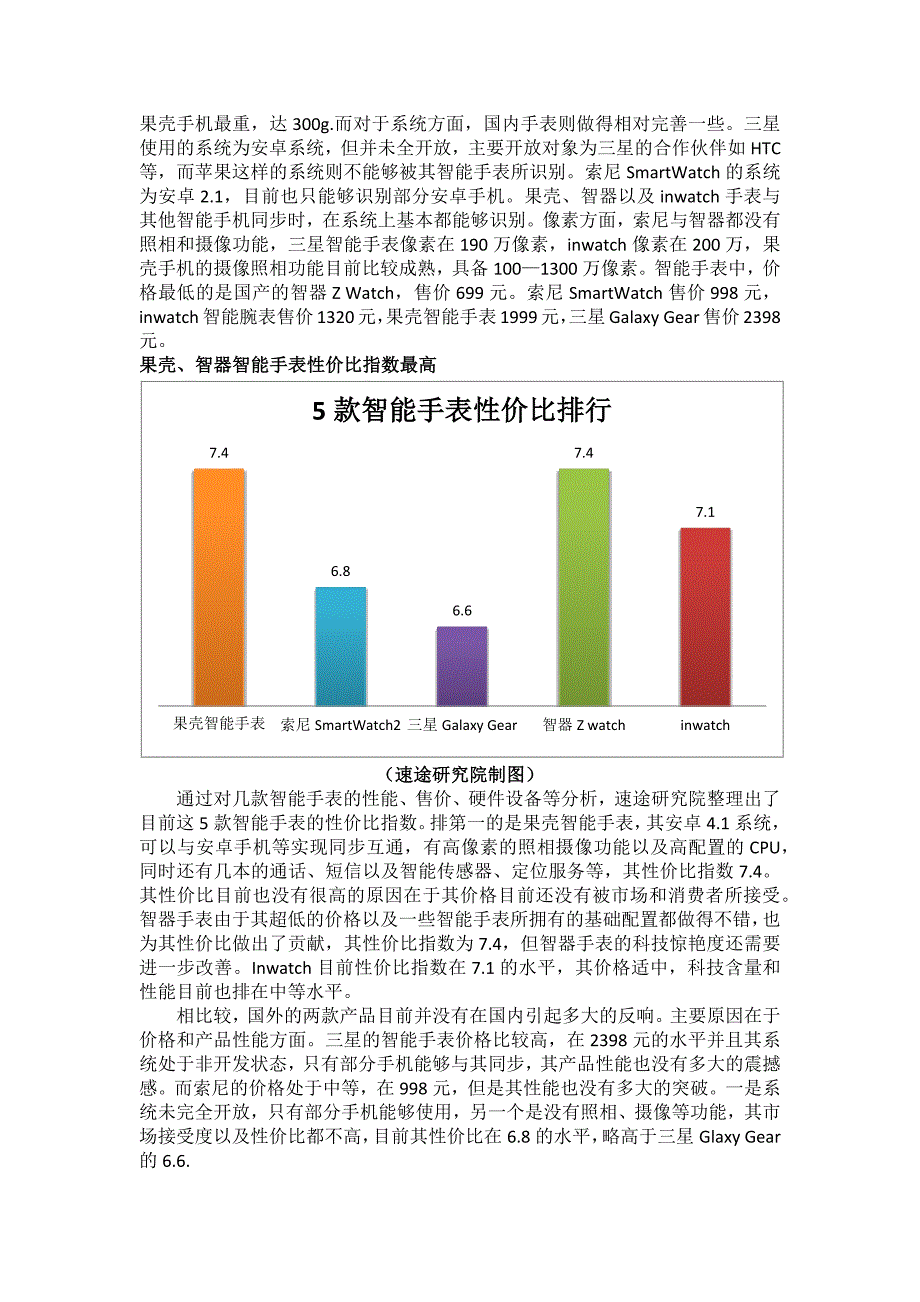 数据国内首份智能手表用户调查报告_第3页