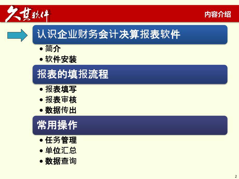 企业财务会计决算报表软件_第2页