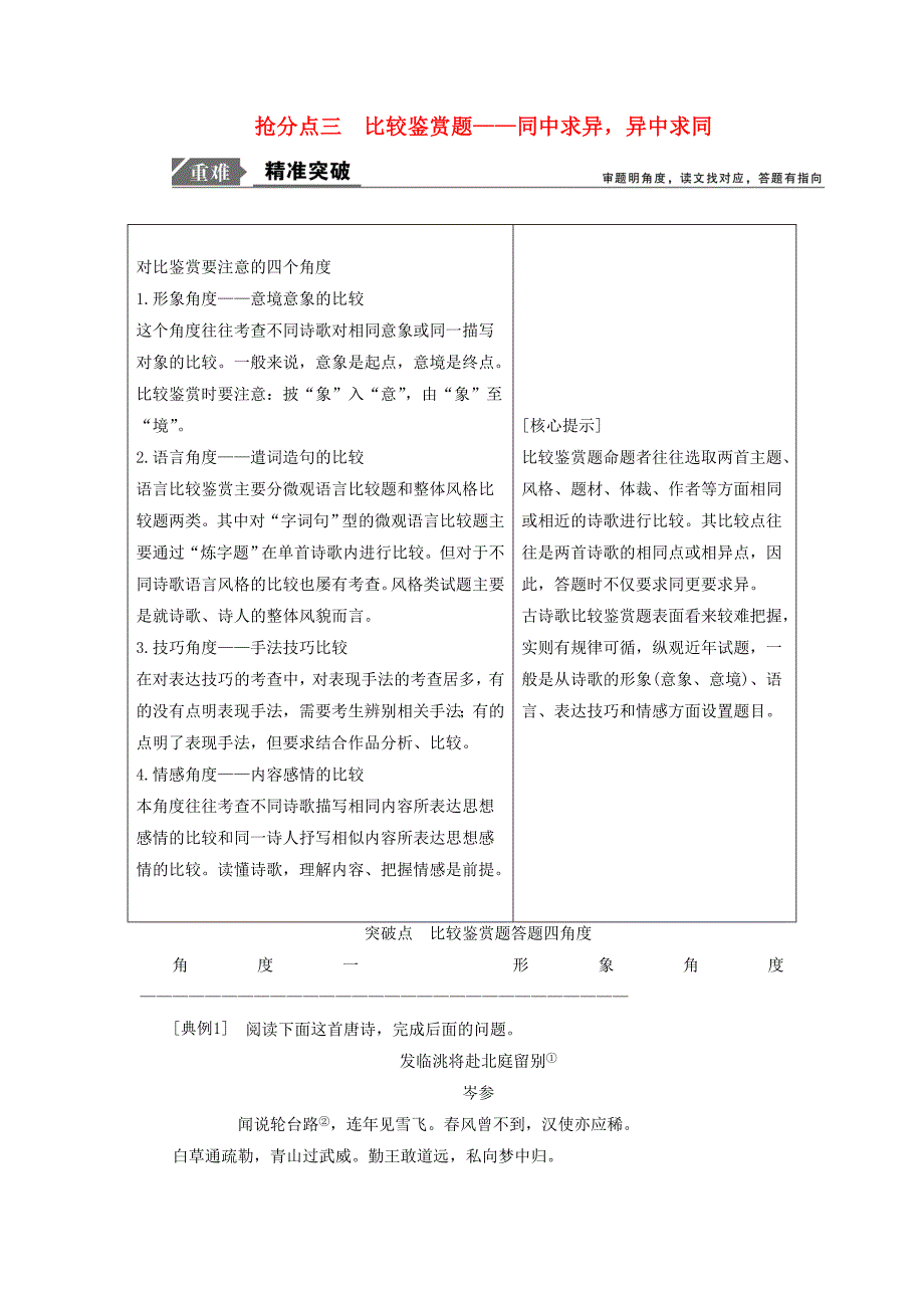 2019年高考语文高分技巧二轮复习专题六抢分点三比较鉴赏题讲义 word版含解析_第1页