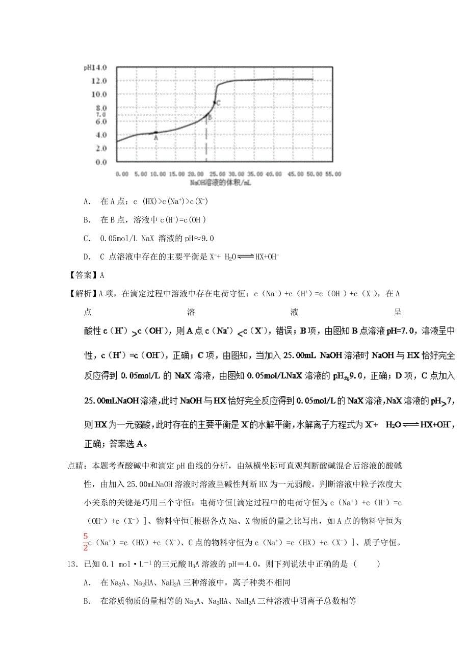 专题35 离子浓度大小比较-2019年高考化学备考之百强校微测试系列 word版含解析_第5页