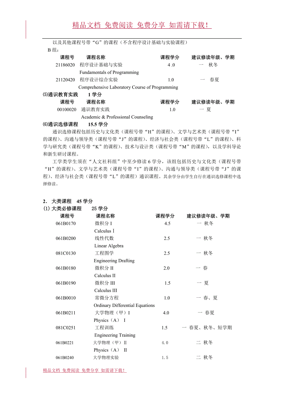 2009级信息与通信工程专业（含基地班）培养方案_第4页