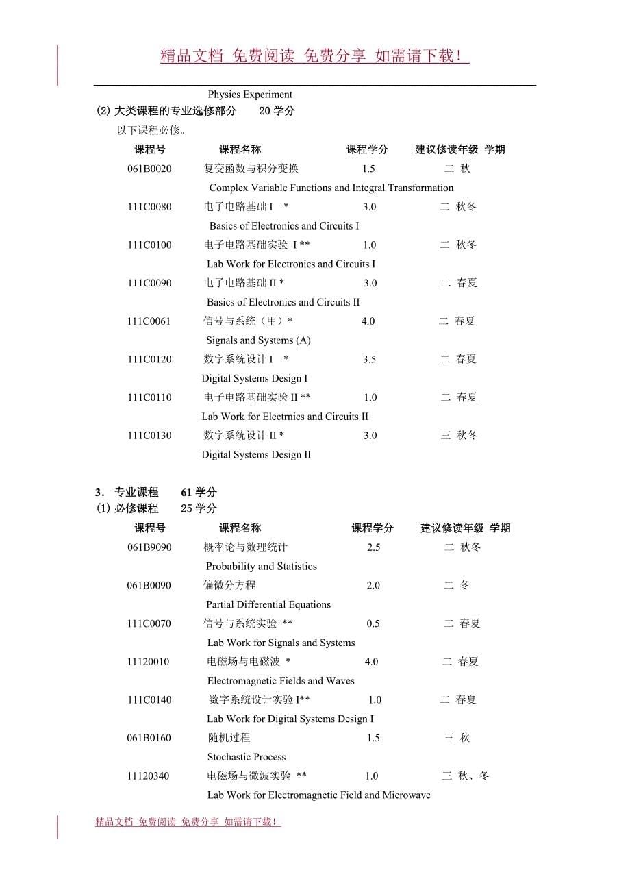 2009级信息与通信工程专业（含基地班）培养方案_第5页