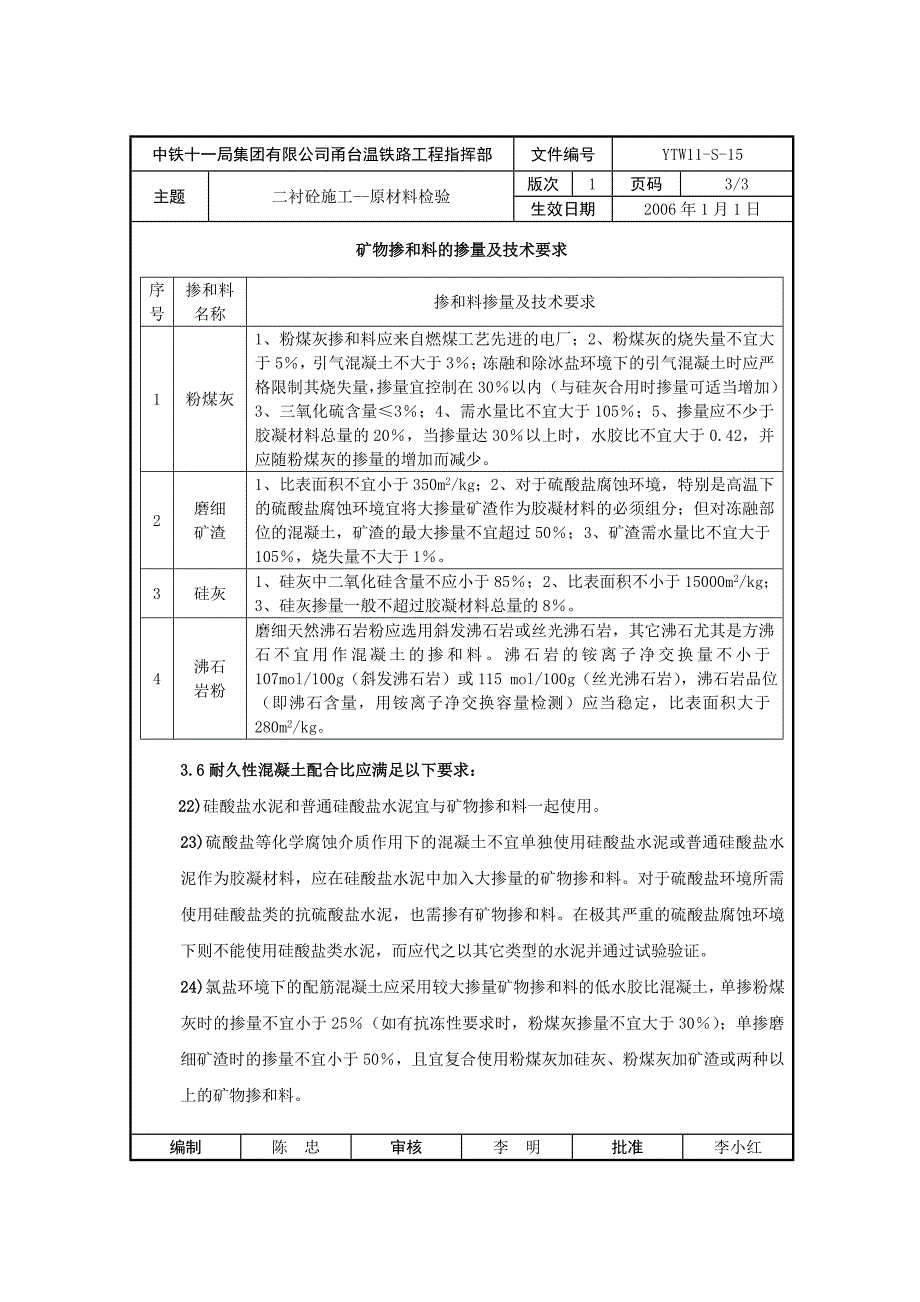 二次衬砌--原材料检查指导书15_第3页