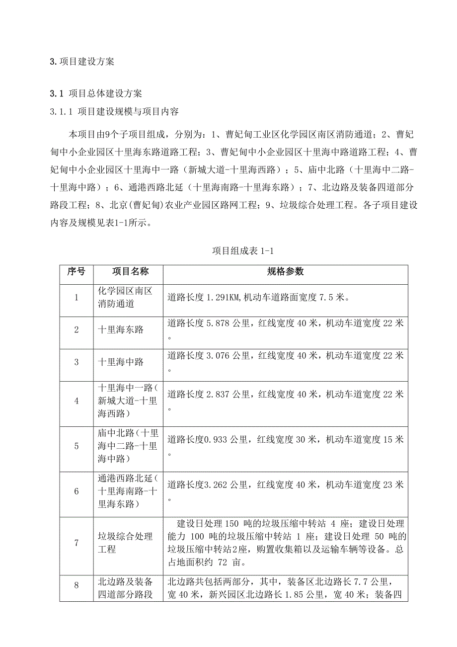 工业区消防通道、道路工程、路网工程、垃圾综合处理工程项目建设_第1页