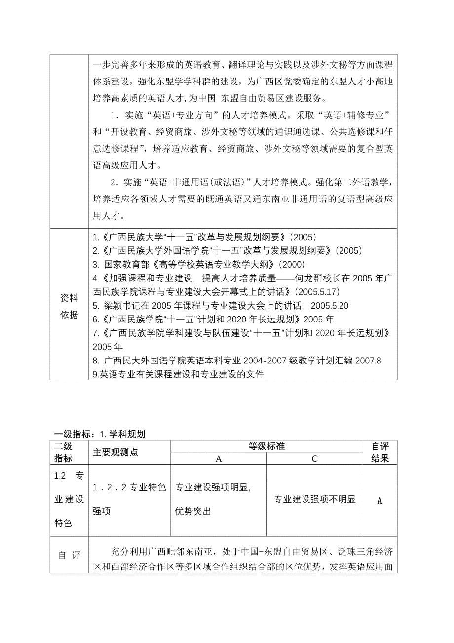 广西民族大学评估报告_第5页