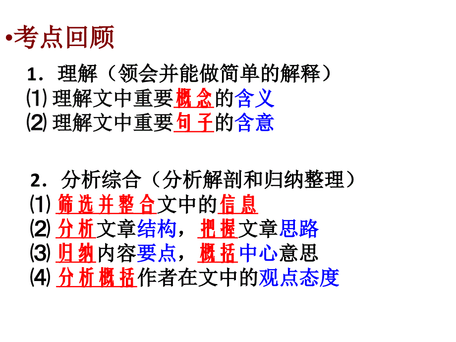 论述类文本专题复习----分析文章结构_把握文章思路_第2页