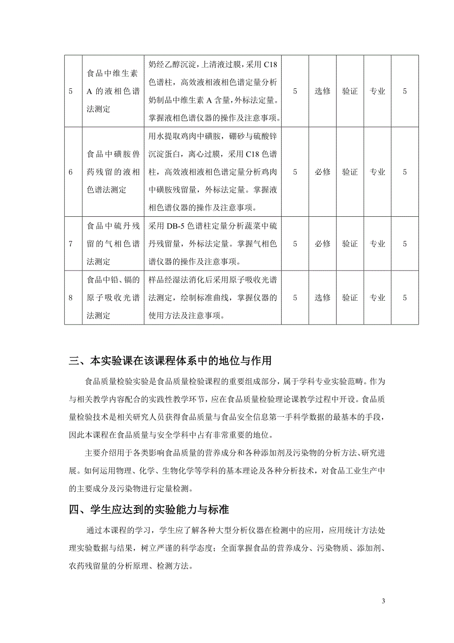 《食品质量检验技术》实验教学大纲_第3页