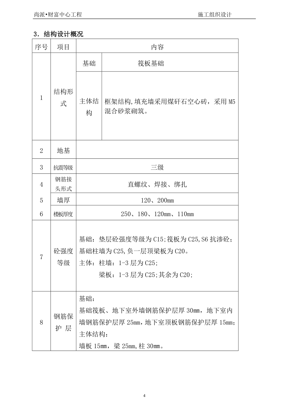 尚派财富中心(质量)施工组织设计_第4页