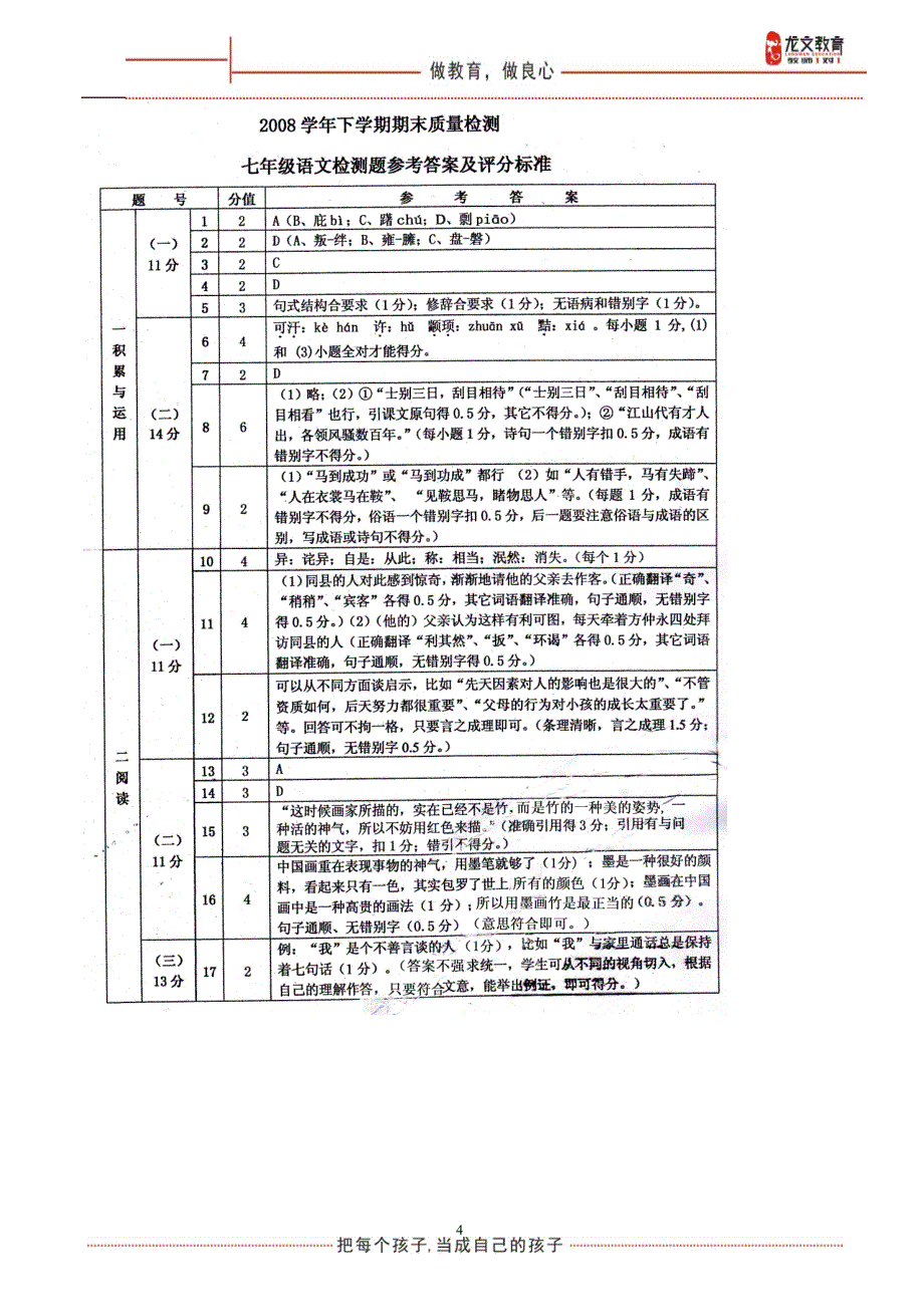 广雅实验七年级下期中卷_第4页