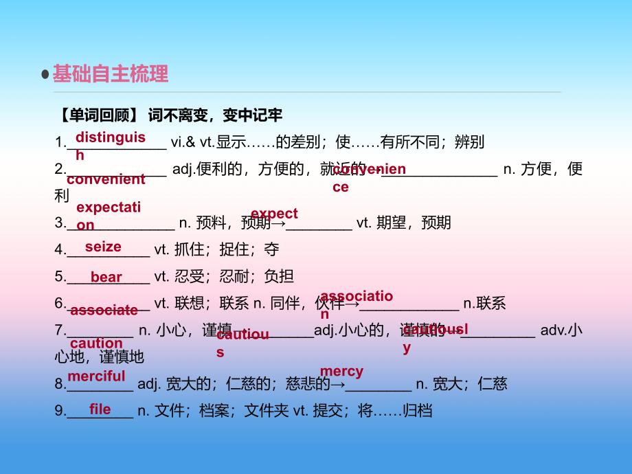 2019年高考英语人教版一线一轮复习课件：选修8 unit 3　inventors and inventions _第3页