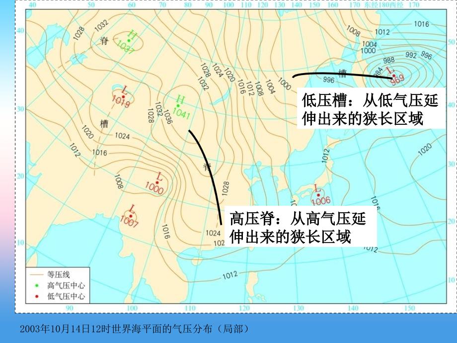 广东省高中地理必修1课件：2.3天气系统（气压系统） _第3页