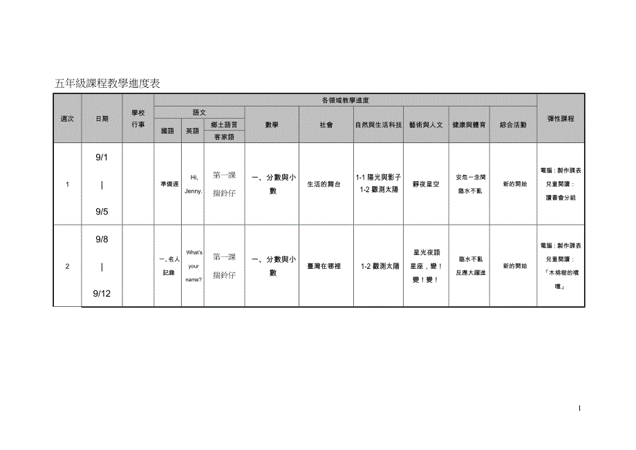 五年级课程教学进度表_第1页
