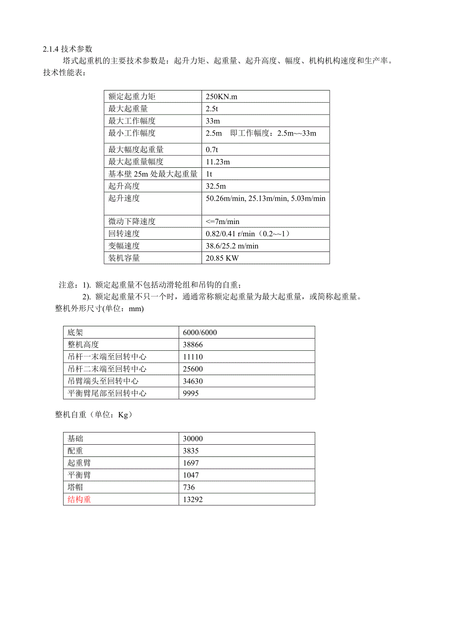 塔式起重机设计报告_第2页