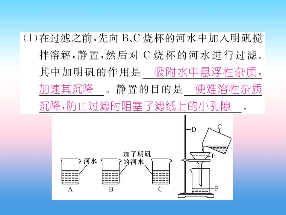 安徽专版2018-2019学年九年级化学新人教版上册习题课件：第4单元 自然界的水课题2水的净化_第4页