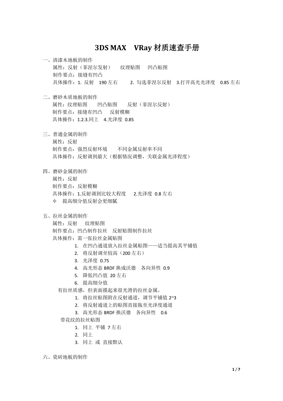 3dsmaxvray室内设计材质速查手册_第1页