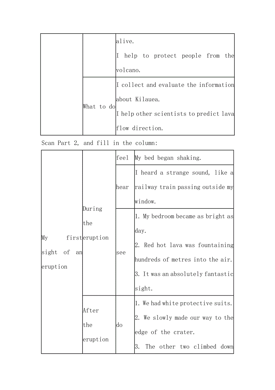 人教版高中英语选修六unit 5 the power of nature （2）教案 _第4页