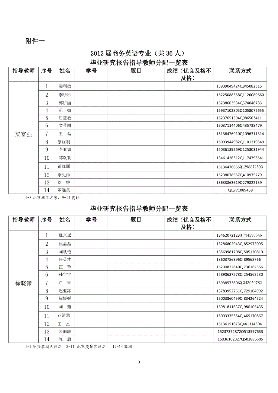 外语系00级毕业研究报告工作方案_第3页