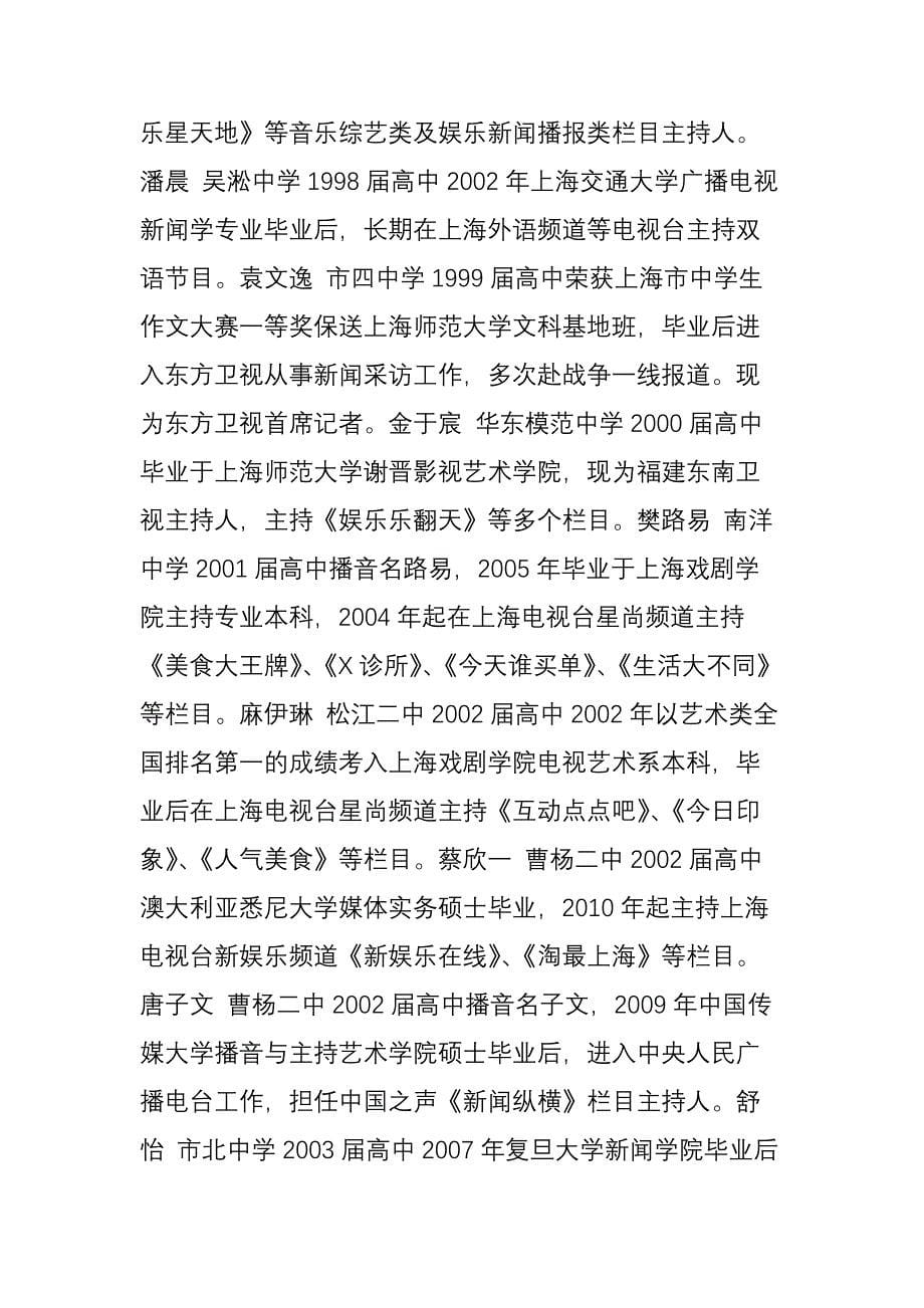 这些上海主持人 原来竟都是重点中学出身_第5页