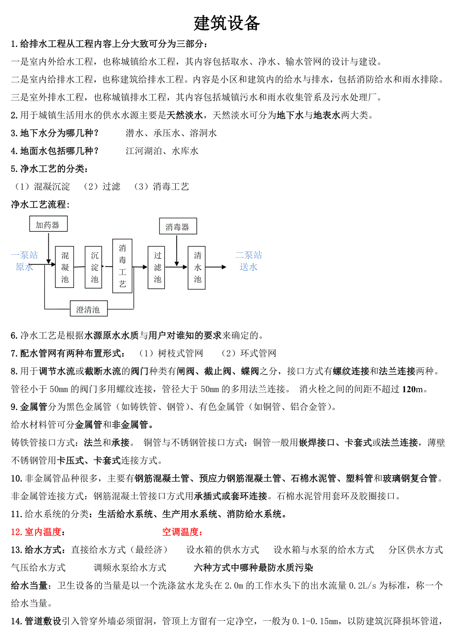 建筑设备知识点_第1页