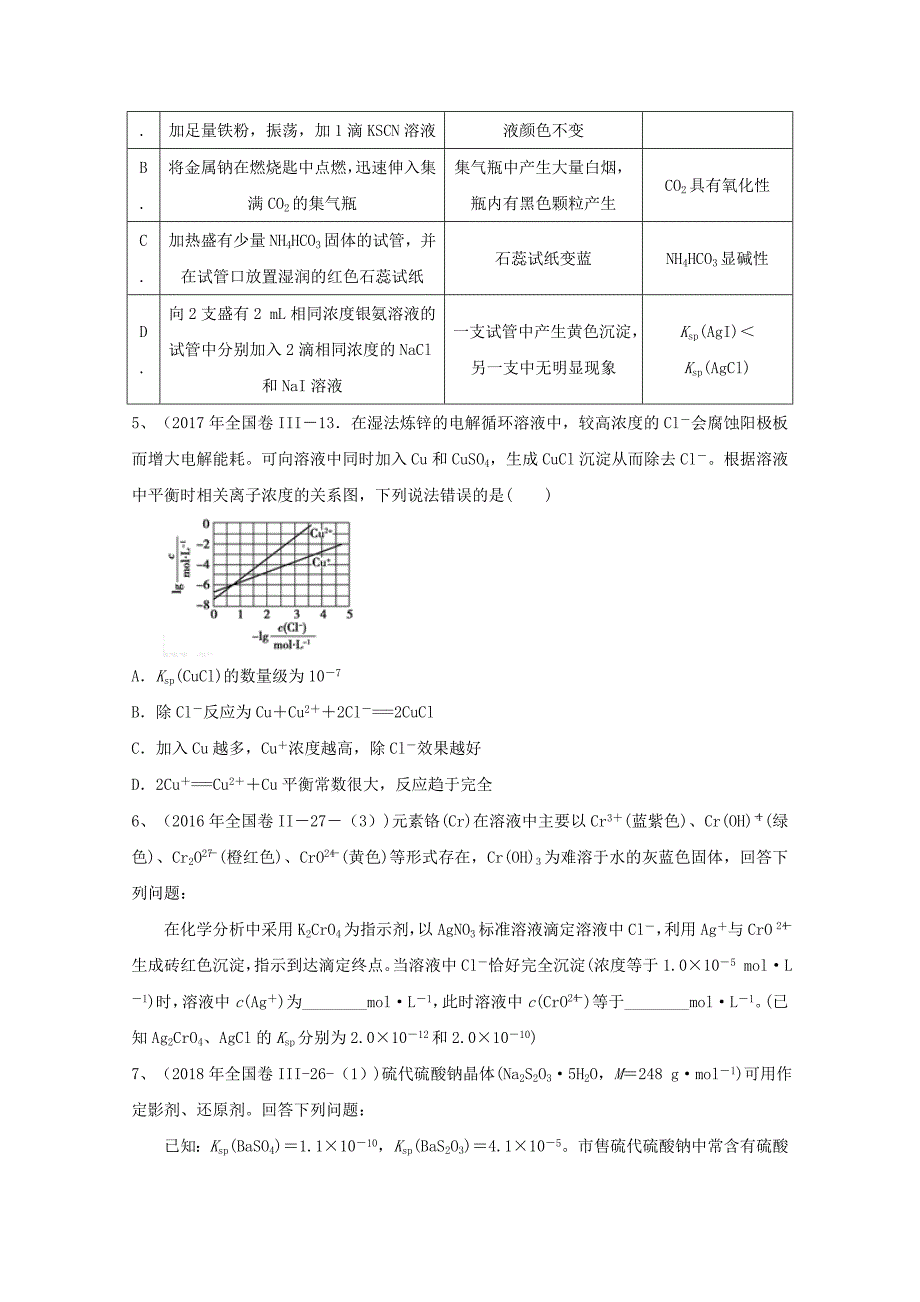 专题22 沉淀溶解平衡-2019年高考化学高频考点专练 word版含解析_第2页