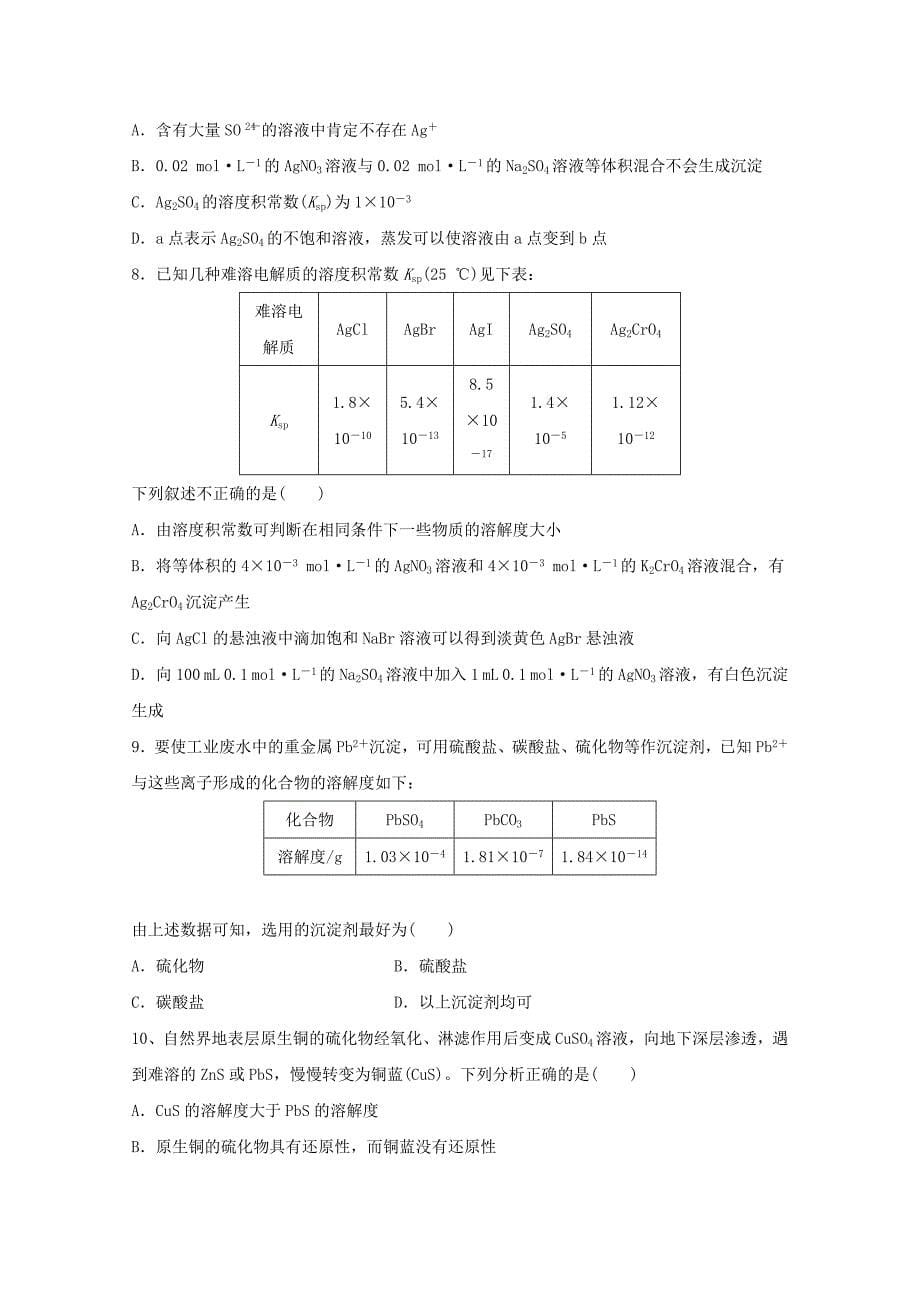 专题22 沉淀溶解平衡-2019年高考化学高频考点专练 word版含解析_第5页