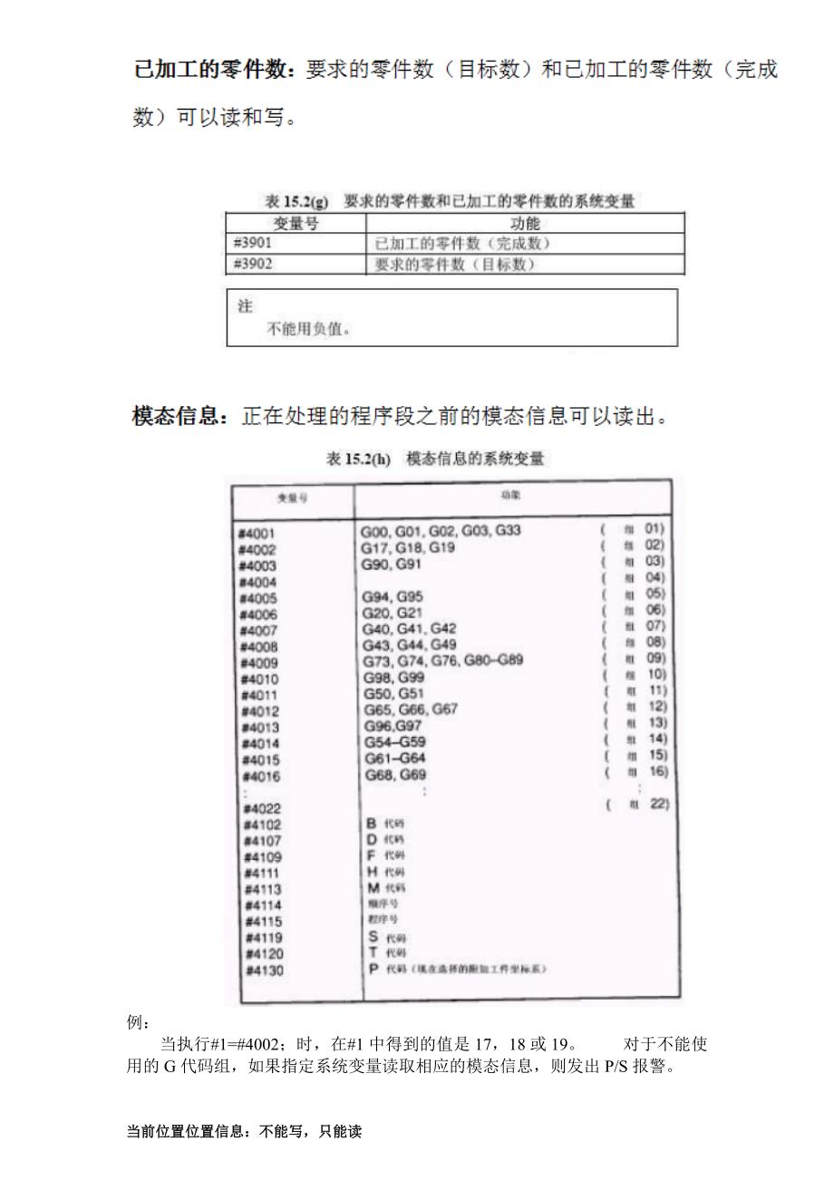 fanuc系统宏程序变量_第2页