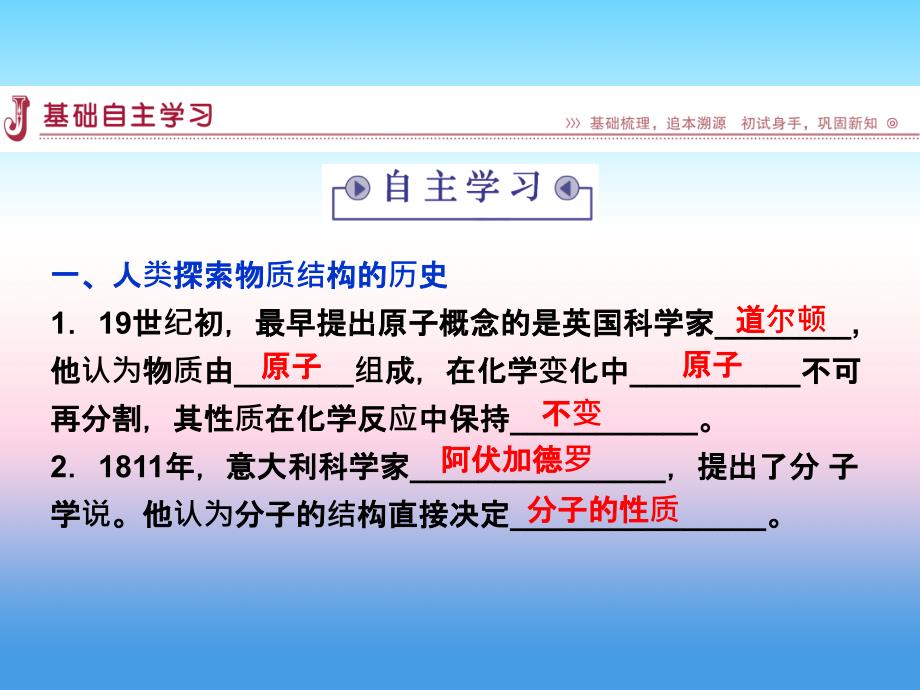 2017-2018学年高中化学苏教版选修3 专题1 揭示物质结构的奥秘 课件（27张） _第3页