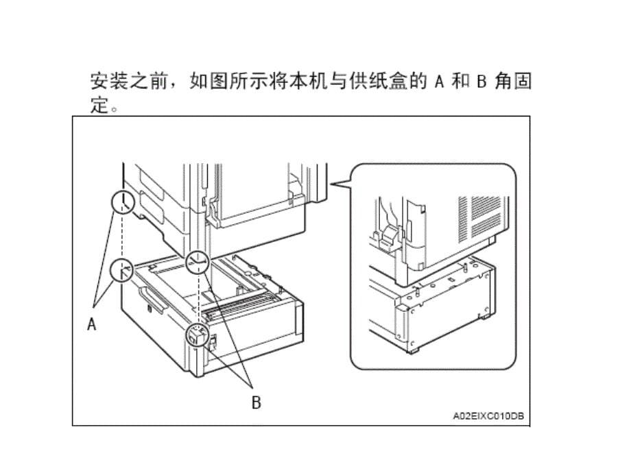 震旦彩机装机_常见故障代码识别_第5页