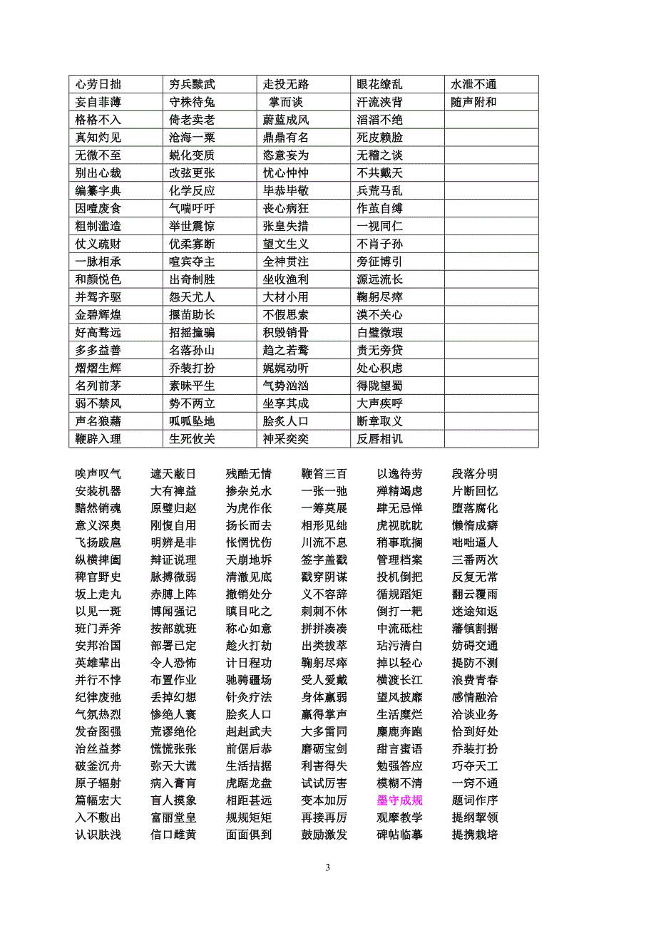 语文复习之成语字形_第3页