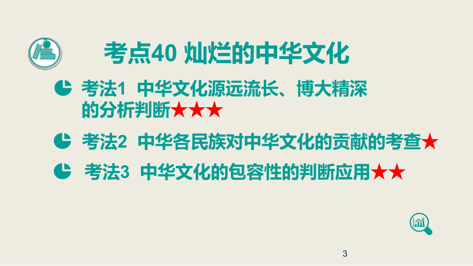 高考政治复习考点完美突破课件 专题11 中华文化与民族精神_第3页