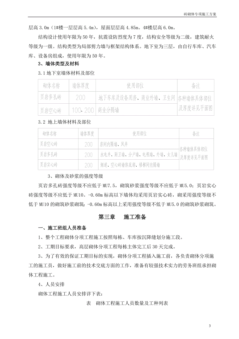 新建商品住宅、商业用房、绿化工程及附属设施项目填充墙砌体施工方案_第4页