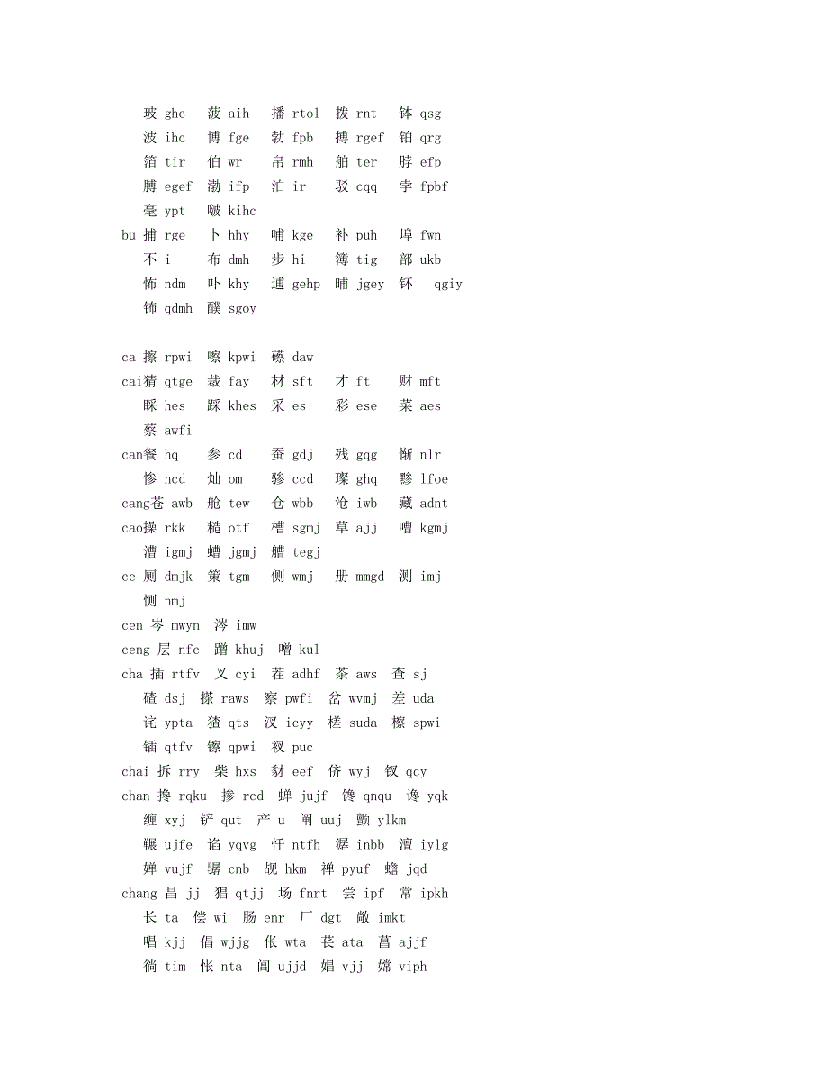 五笔字型码总表(拼音检索)_第3页