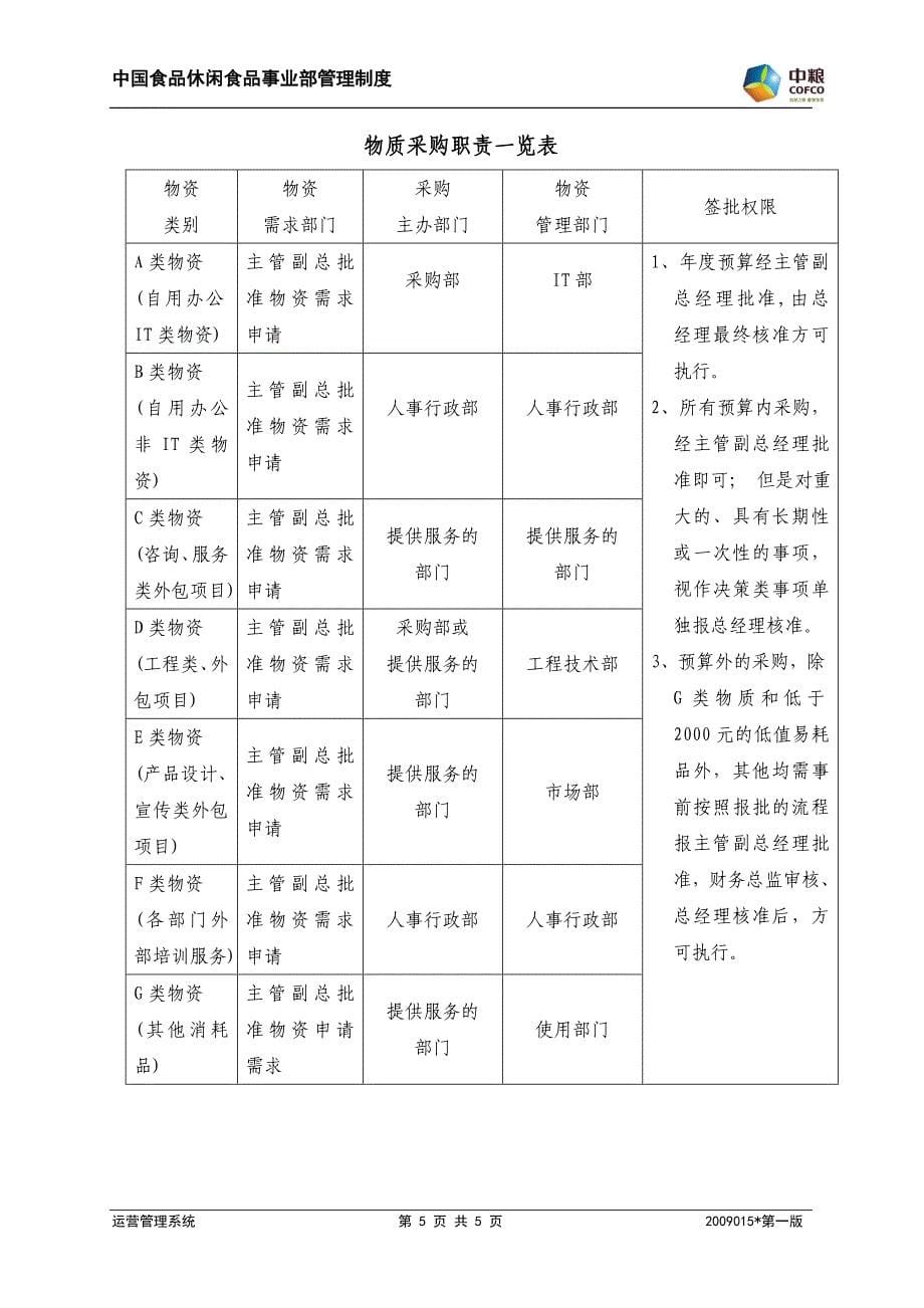 11非生产物质采购管理制度（2009015）_第5页