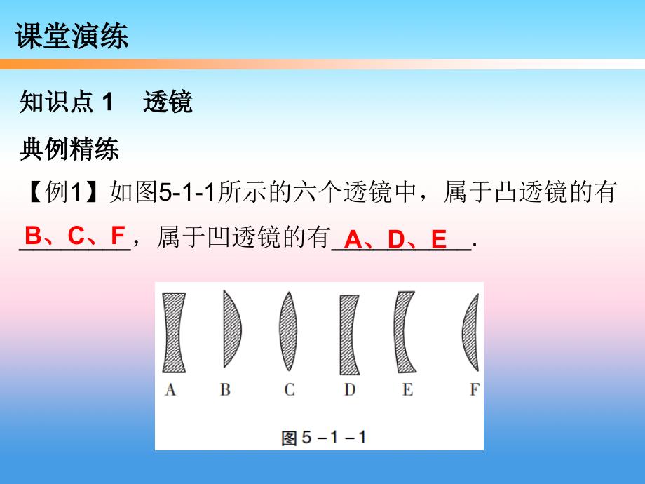 2018-2019学年八年级物理新人教版上册习题课件：第五章第1节透镜_第3页