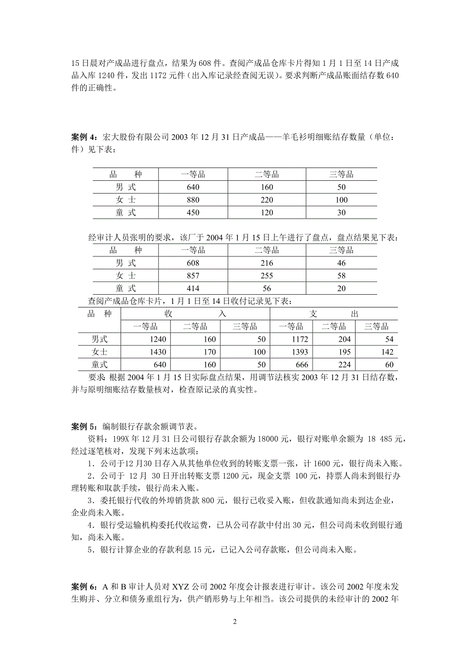 审计学练习题整理_第2页