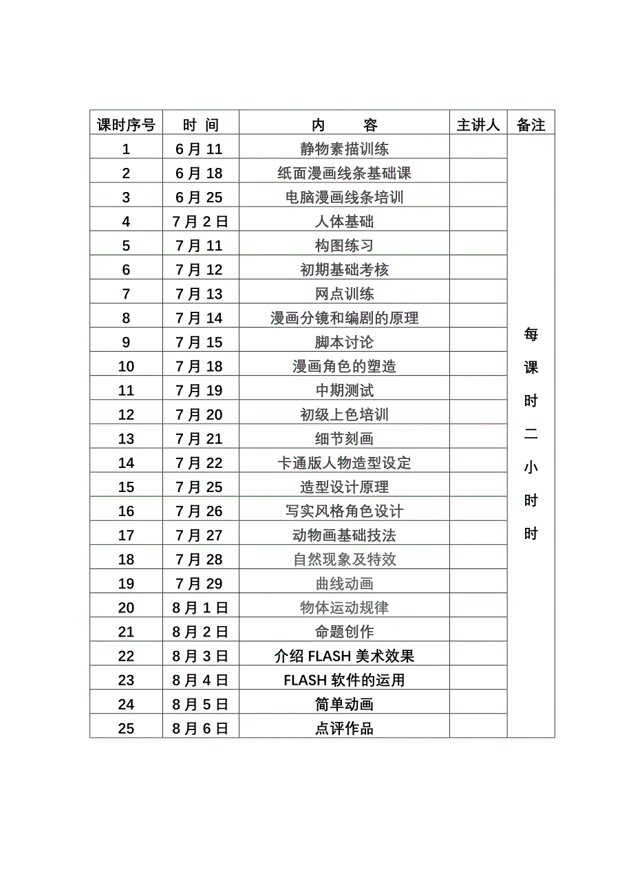 动漫设计制作课程表_第2页