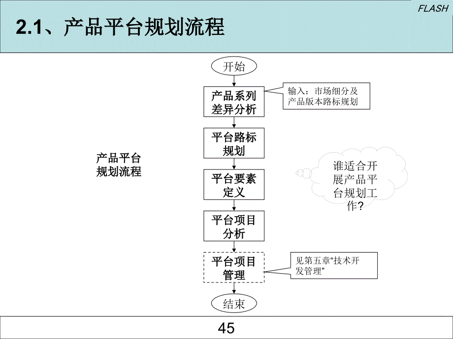 产品平台战略和规划_第3页