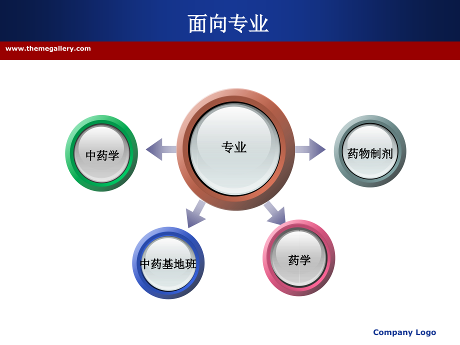 药学类专业综合浴⑸杓菩允笛開图文_第4页