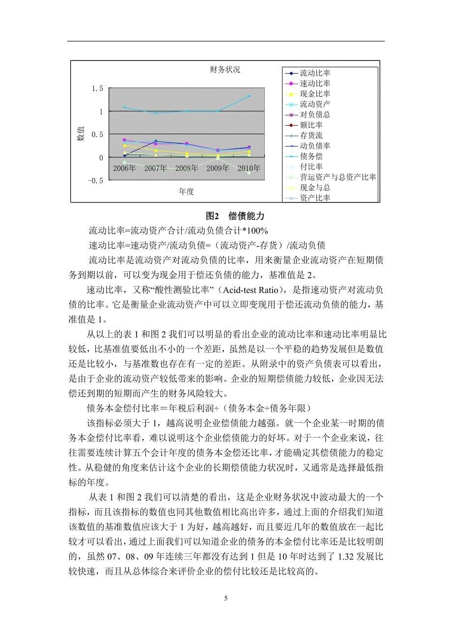 中国联合网络通信集团有限公司财务报告分析毕业论文_第5页