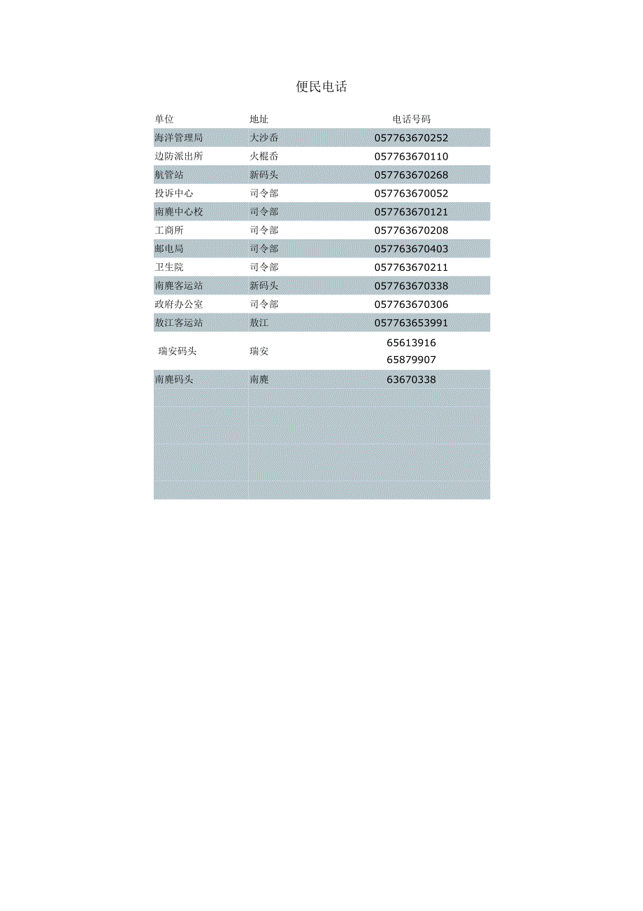 南麂旅游计划(最终意见版)_第4页