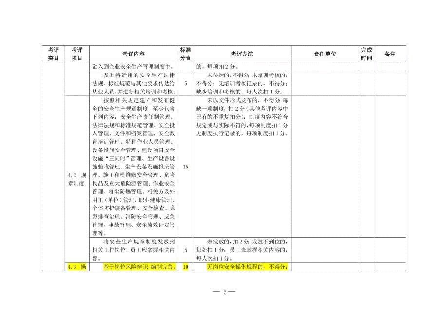 食品生产企业安全生产标准化评定标准及实施方案_第5页