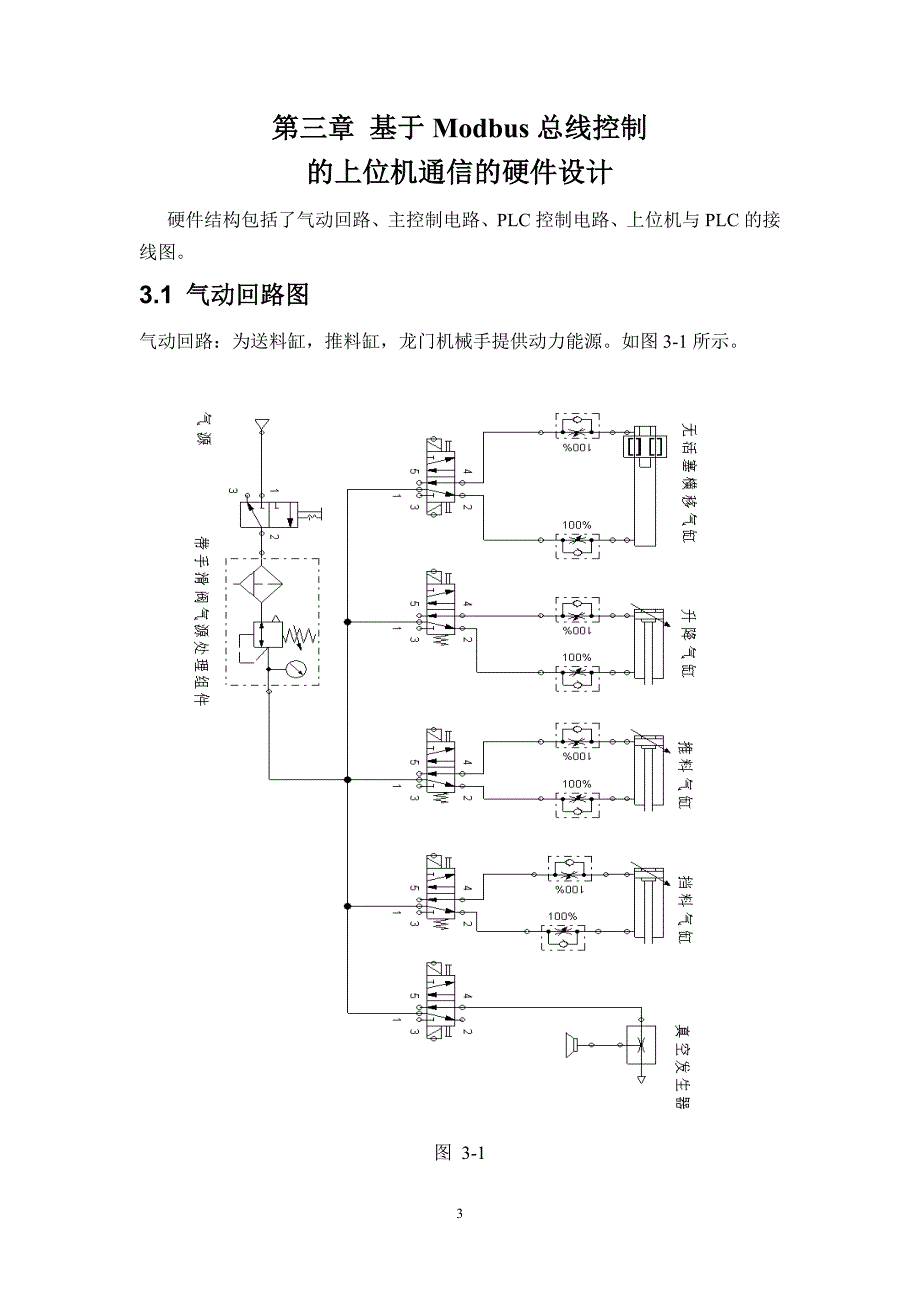 2017毕业论文-基于modbus的上位机通讯_第4页