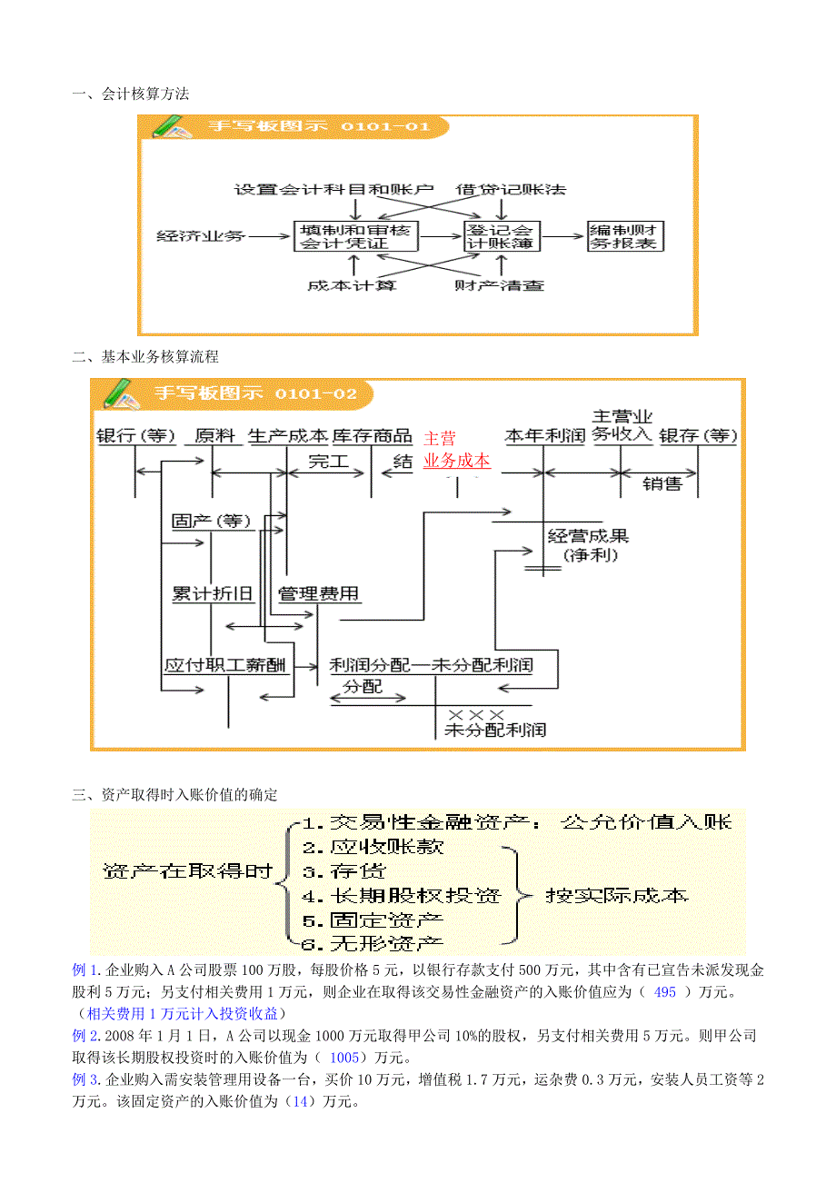 初级会计实务总复习讲义_第1页