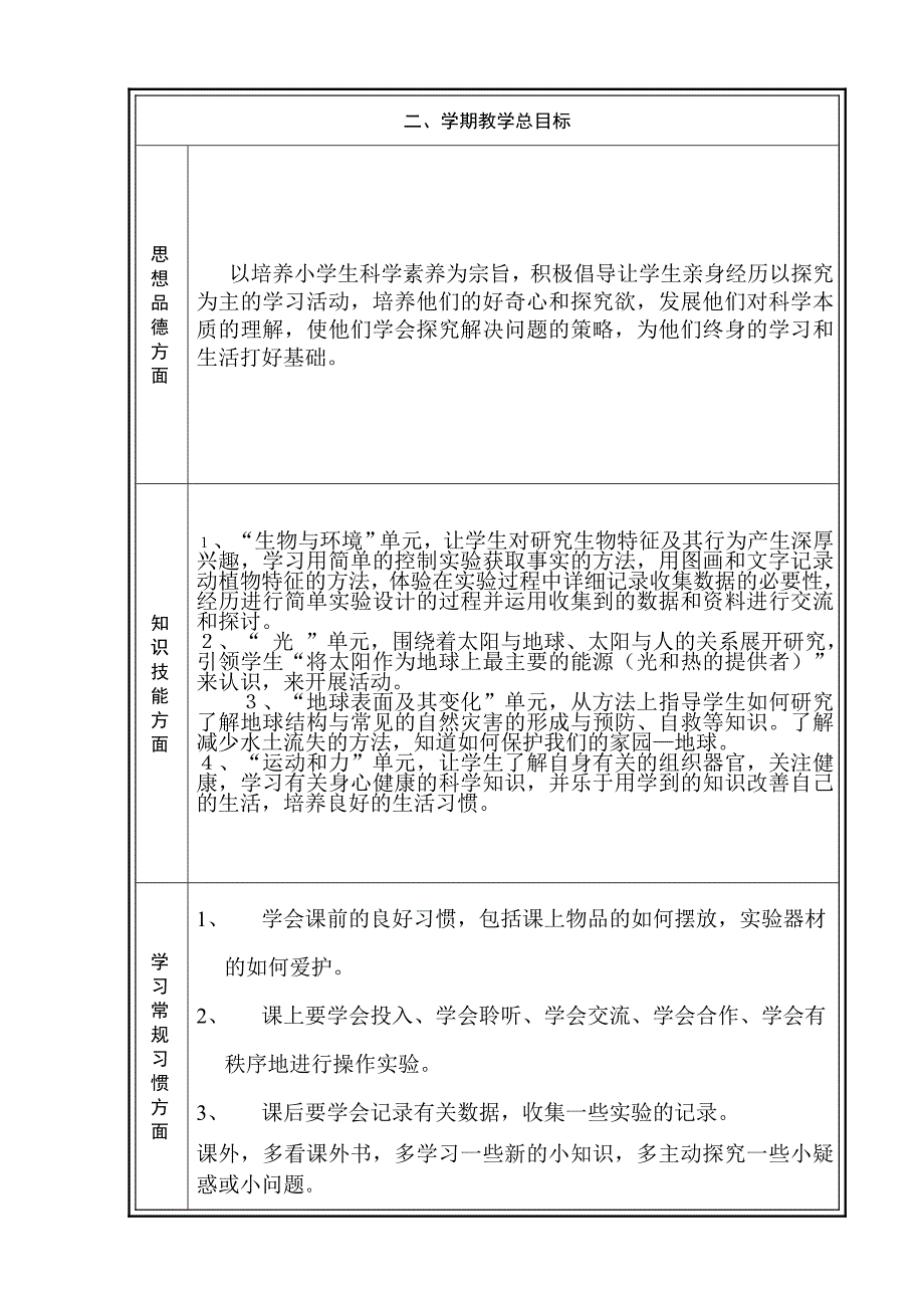 科学5上学期教学计划_第2页