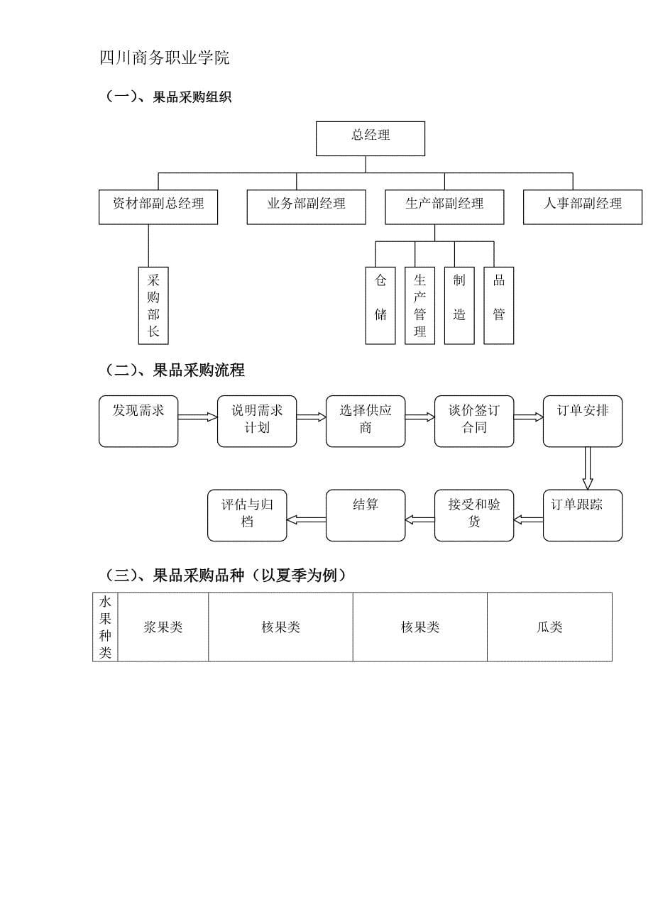 《水果采购方案》doc版_第5页