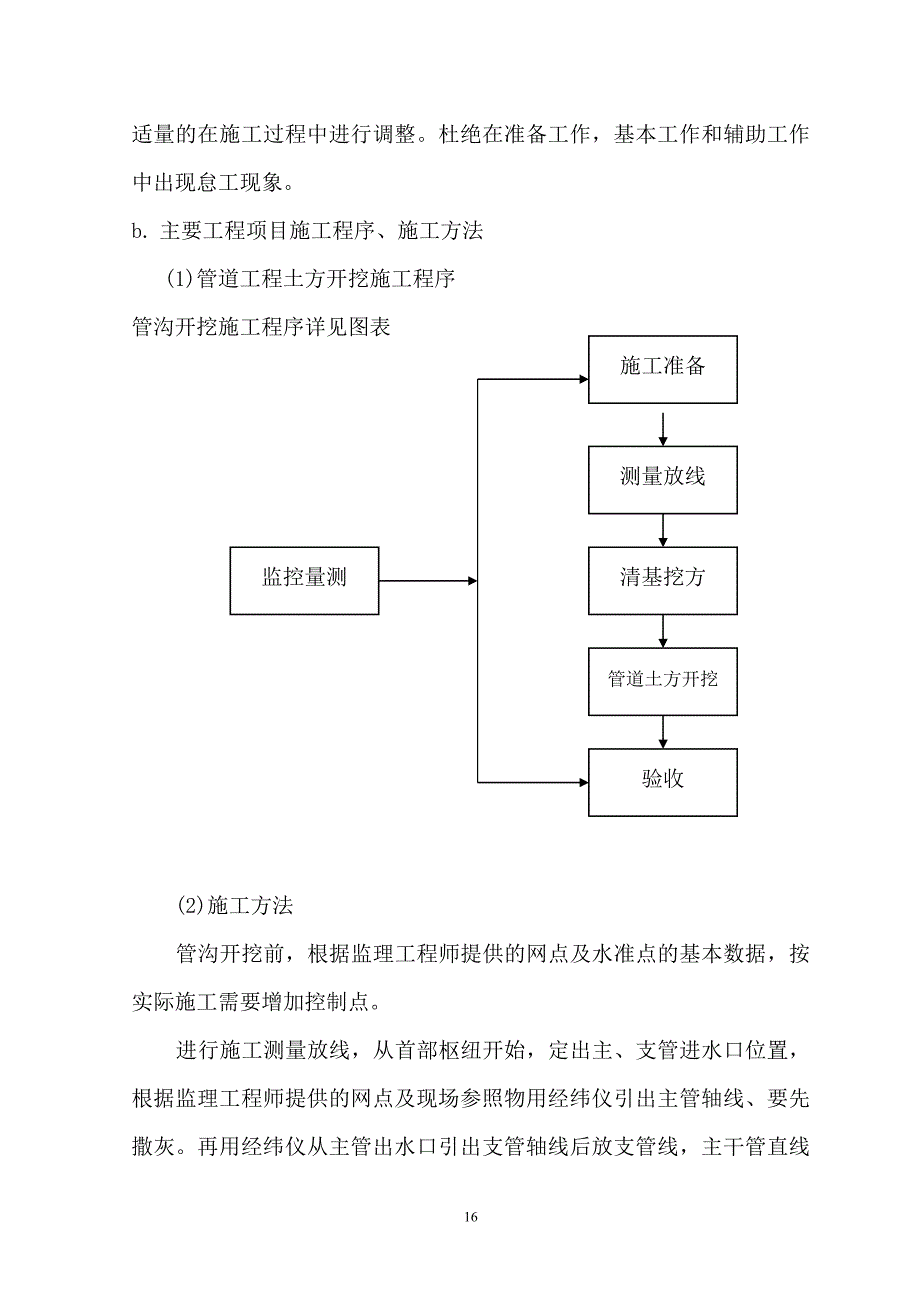 2016年度地下水超采综合治理井灌区高效节水灌溉工程项目施工_第4页