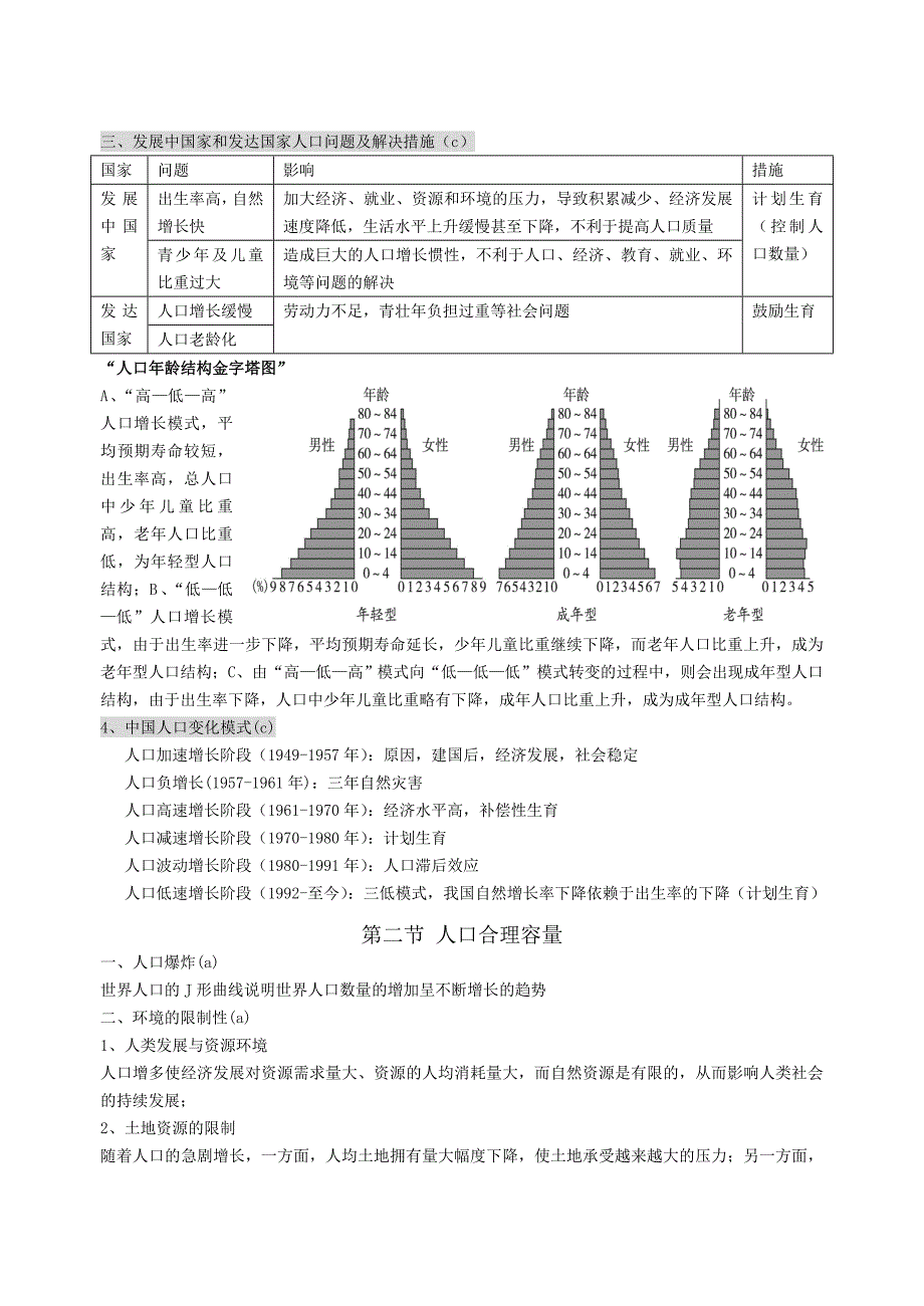 人口与环境知识点总结_第2页