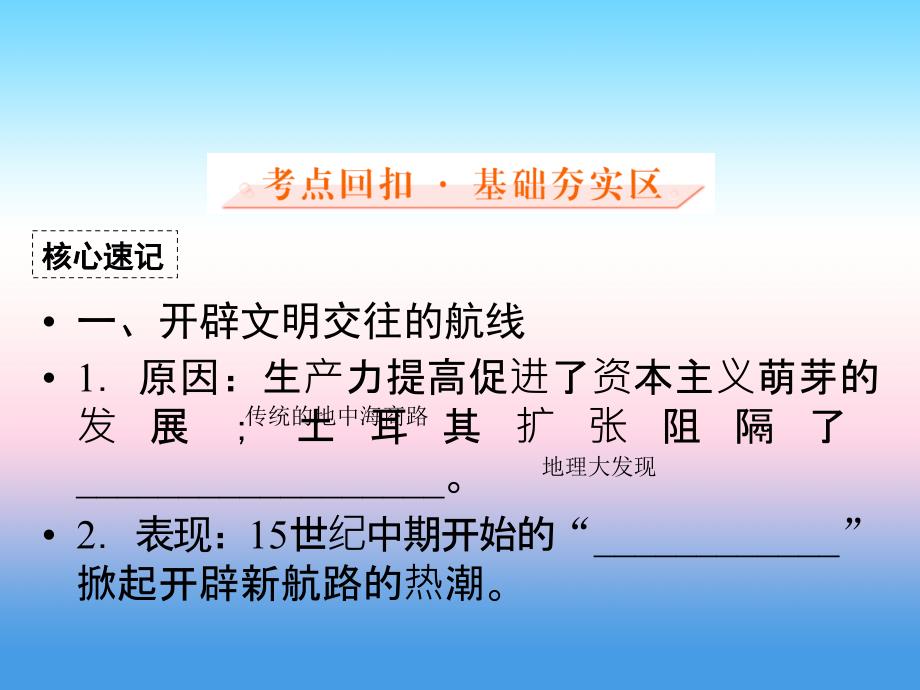 2018年历史同步优化指导（人民版必修2）课件：主题3 资本主义世界市场的形成与发展 _第2页