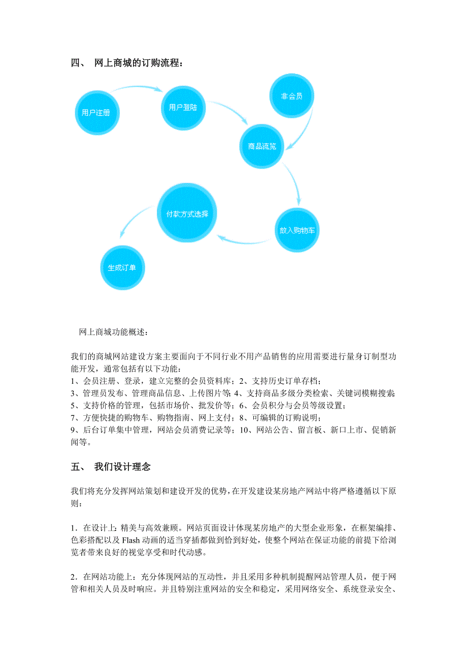 2012最新网店商城建设方案_第3页