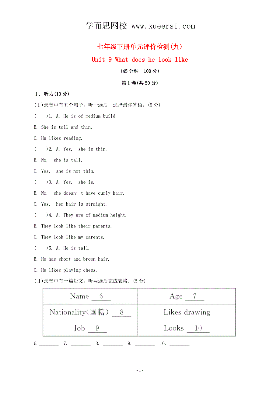 七年级英语下册单元评价检测09_第1页